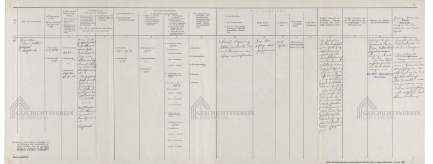 Schritte von der Auflösung des Gutsteils von Bärenklau zur Bildung der selbstständigen Gemeinde Leegebruch. (Quelle: Brandenburgisches Landeshauptarchiv (BLHA), Rep 2A, Regierung Potsdam I, Kom.Nr. 1835)